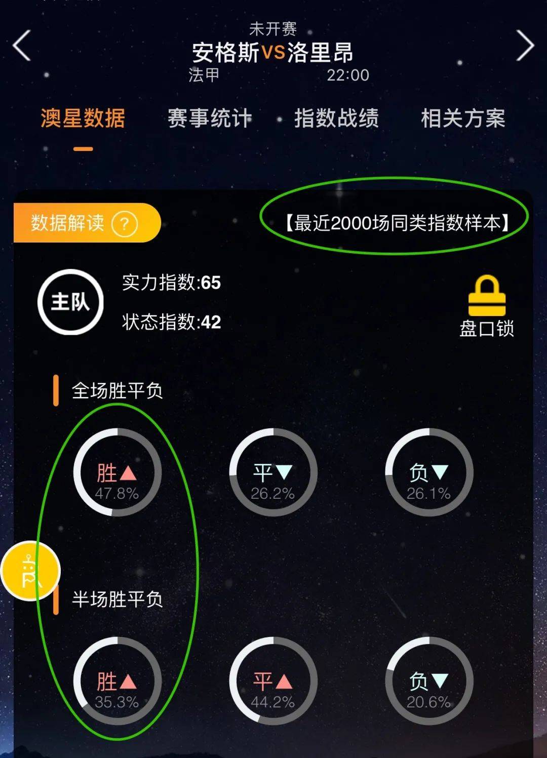 结果此